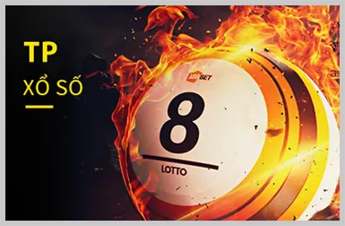 Nút đăng nhập trên trang chủ WIN555